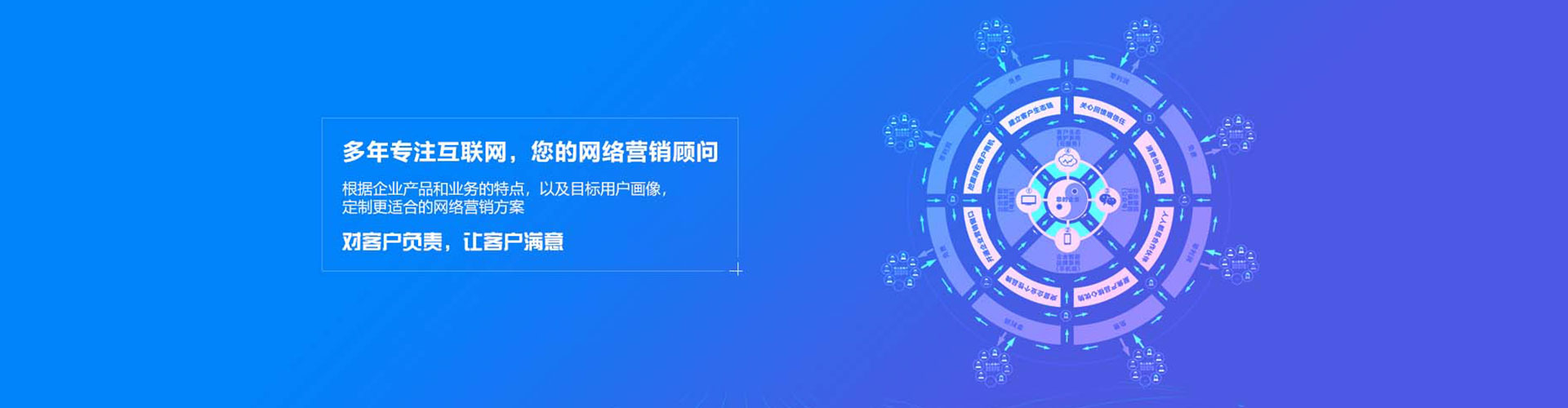 吉林sem代理